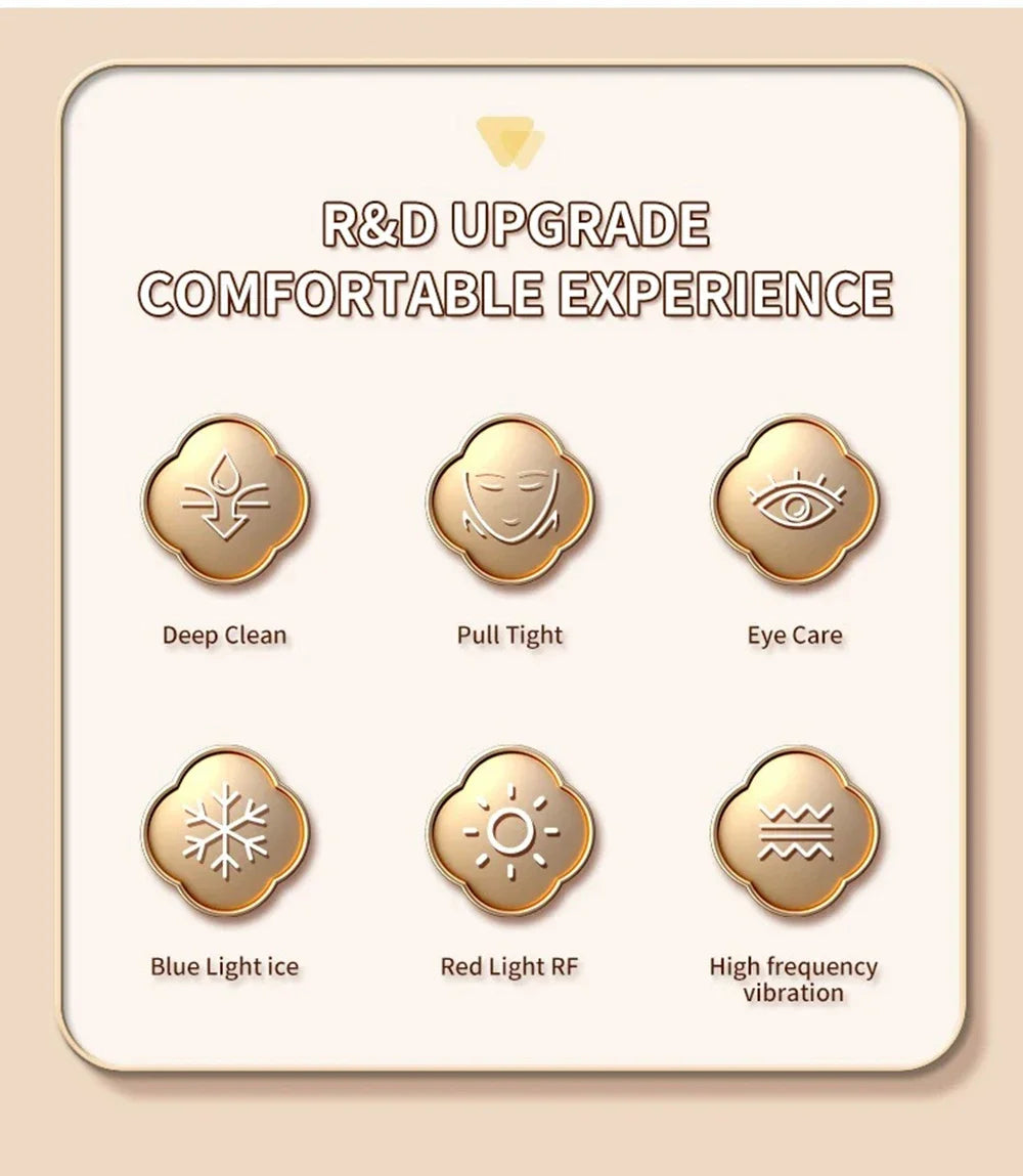 Home Beauty Instrument High Frequency Lifting Machine RF Face Massager Skin Care Tool for HIUFU Facial Lifting and Eye Tightenin