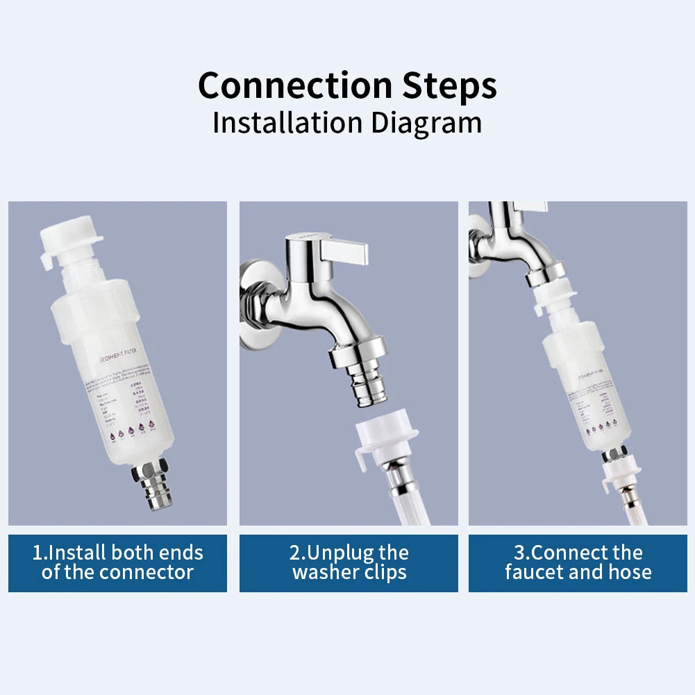 PP Cotton Pre-Filter Water Micron Filtration Water Outlet Purifier Kits Front Purification Strainer Small Household Filte