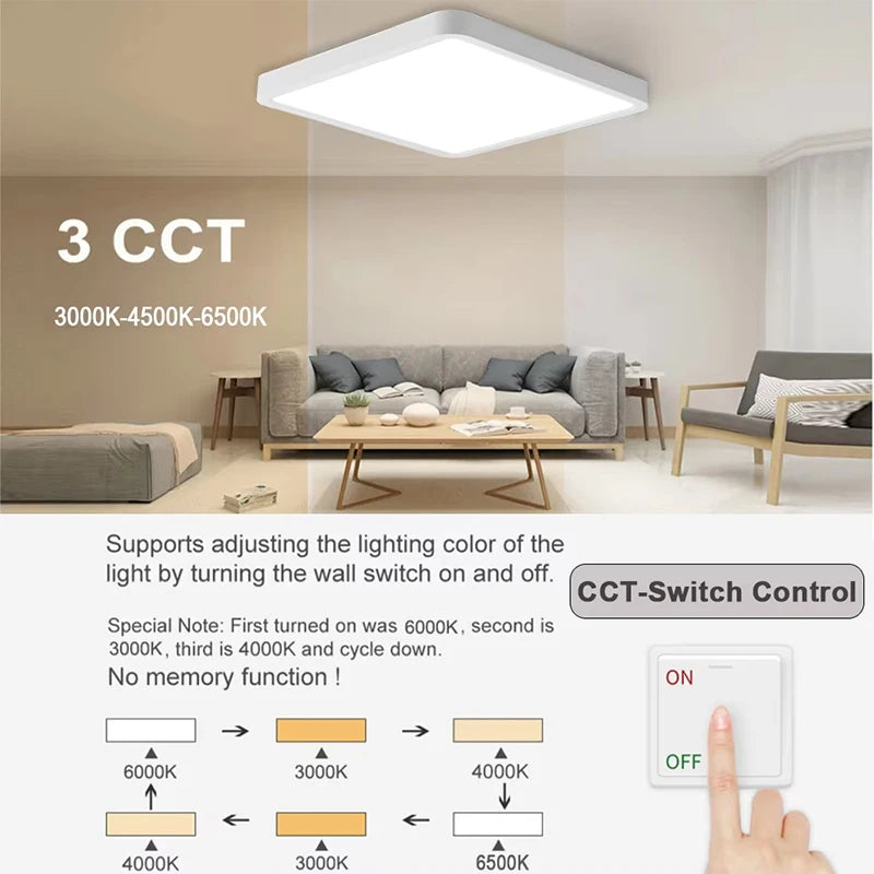 Modern LED Ceiling Light Ultrathin Decorative Light Bedroom Dining Room Living Room Indoor Home Light Waterproof Dustproof