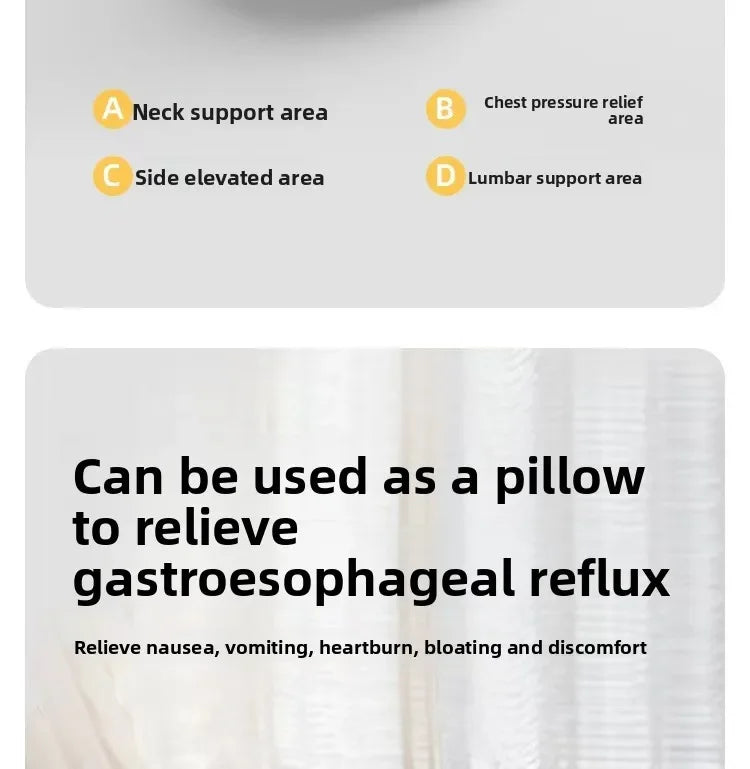 Multifunctional Memory Foam Pillow for Prone Rest, Couple Positioning Support Cushion, Bedroom Buttock Lift Pillow