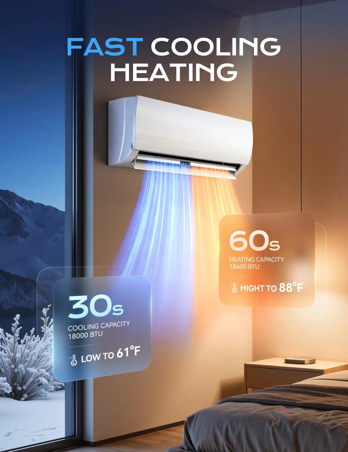 18000 BTU Mini Split Air Conditioner & Heat Pump 19 SEER2 230V Energy Efficient 1250 Sq.Ft Installation Kit, Custom