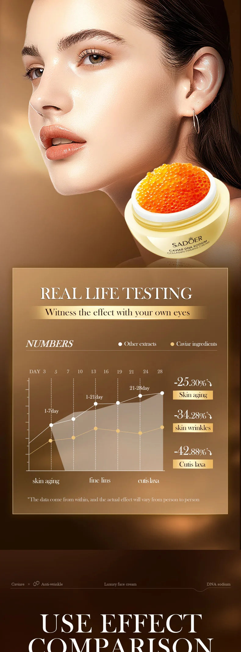 Caviar Anti-Wrinkle Face Cream Collagen Anti-Aging Firming Lift Fade Fine Lines Moisturizing Smooth Brighten Skin Care Products