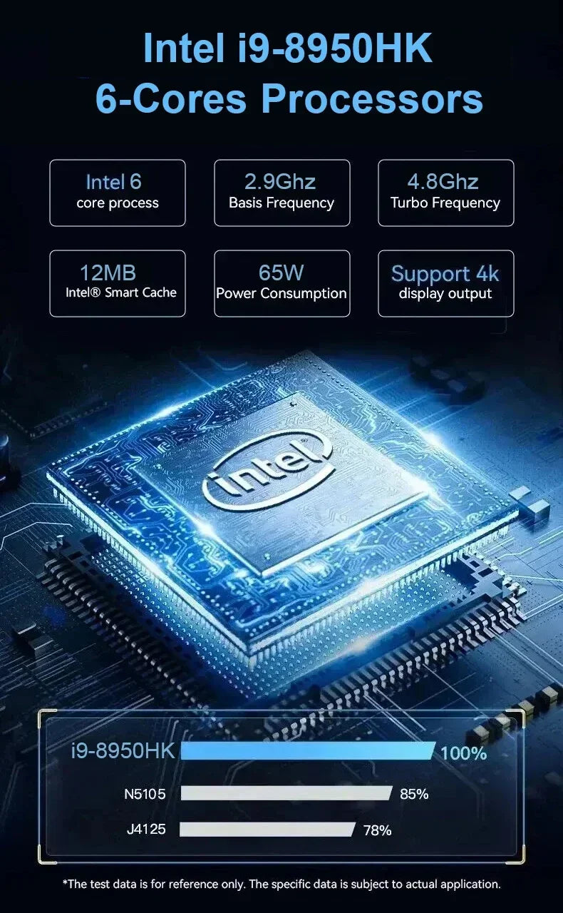Intel Core I9 10980HK Windows 11 pro Portable PC 32GB RAM 1/2TB SSD WiFi 6 Bluetooth 5.2 4K 60Hz HD Mini Gaming Office Study Lap