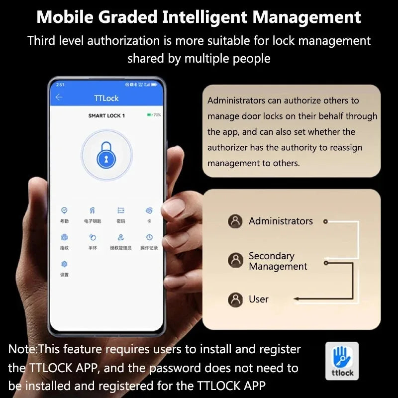 Tuya Smart Fingerprint Door Lock App Remote Control Keyless WIFI Digital Touchscreen Lock NFC with 2 IC Cards IP68 Waterproof