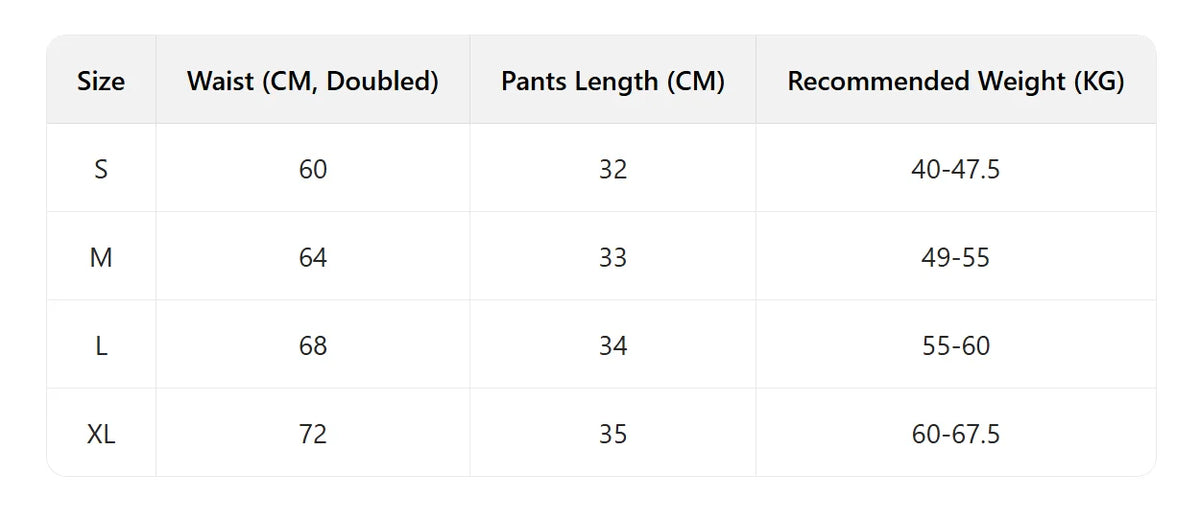 Women's Yoga Shorts Fake Two-Piece Loose-Fit Anti-Exposure Breathable Quick-Dry Running Fitness Sports Cropped Pants with Pocket