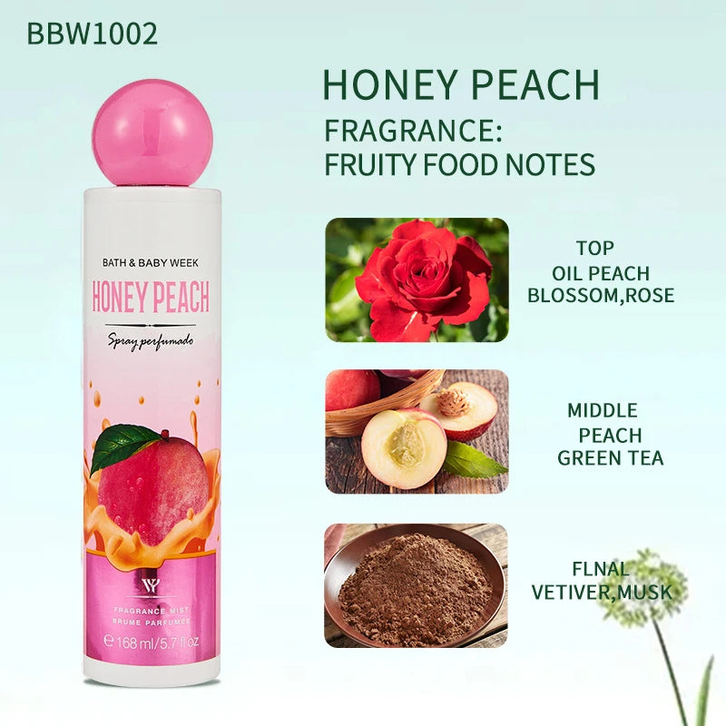 Chocolate Gourmet Perfume Spray Natural Unisex Creamy Cherry Scent Lasting Date Eau De Toilette Body Fragrance Unisex Deodorant