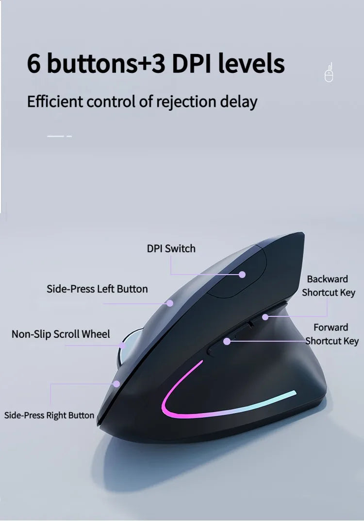 NexusClick Dual Mode Ergonomic Vertical Mouse,Rechargeable/AA Battery Powered,Adjustable DPI Mute Buttons RGB Mouse for Computer