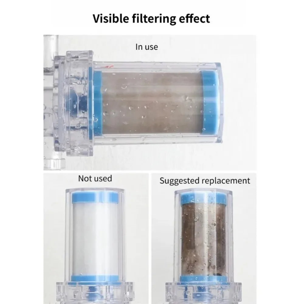 Pre-Filter Water Filter Cartridge Replaceable Household Faucet for Washing Machines Shower Kitchen Bathroom Water Heater Toilet