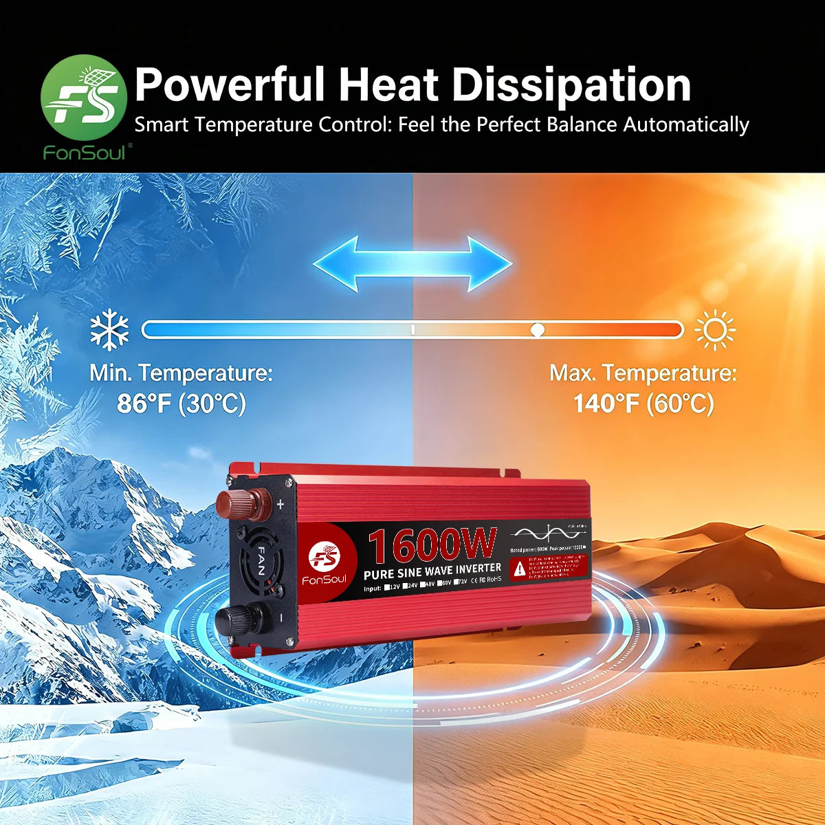 Fonsoul Solar Inverter 1600W DC 12V 24V to DC 110V 220V Pure Sine Wave 1 Universal Outlet Diy Solar Automobile RV Home Appliance