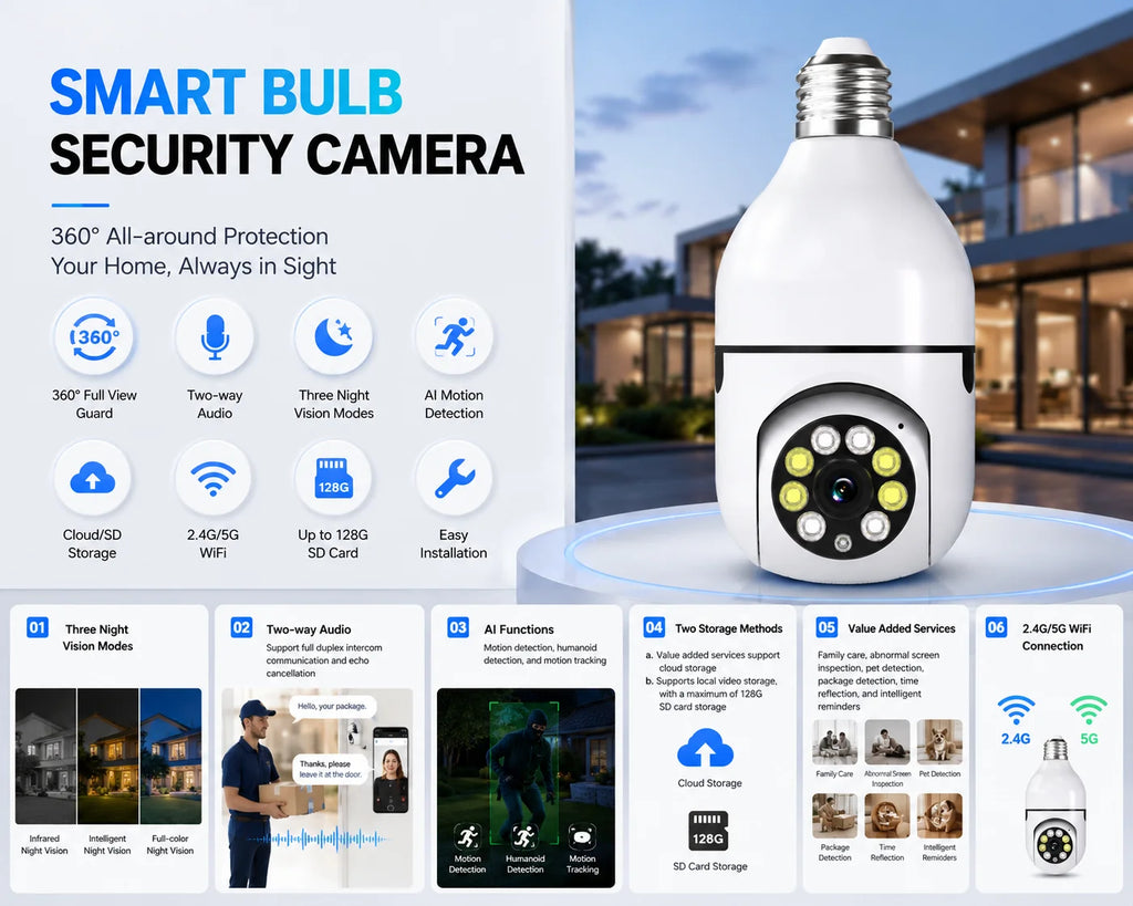 Ease Life App 5G/2.4G WiFi,4MP,IP54,E27 Light Bulb Security Camera Indoor Outdoor Wireless  Color Night Vision Motion Detection