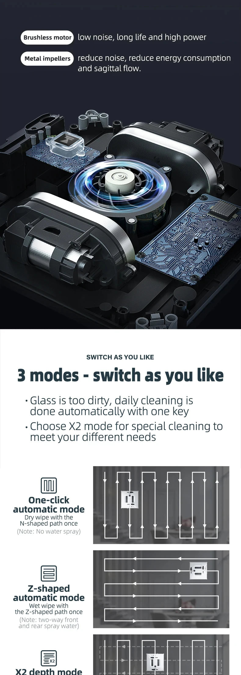 Window Cleaner Robot Dual Water Spray Remote Control Electric Glass Wall Cleaning High Vacuum Suction Window Washer Anti-falling
