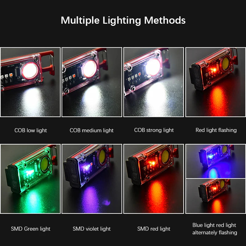 Camping Night Light, USB Charging, Adjustable Brightness, Perfect for Use in Living Rooms and Bedrooms