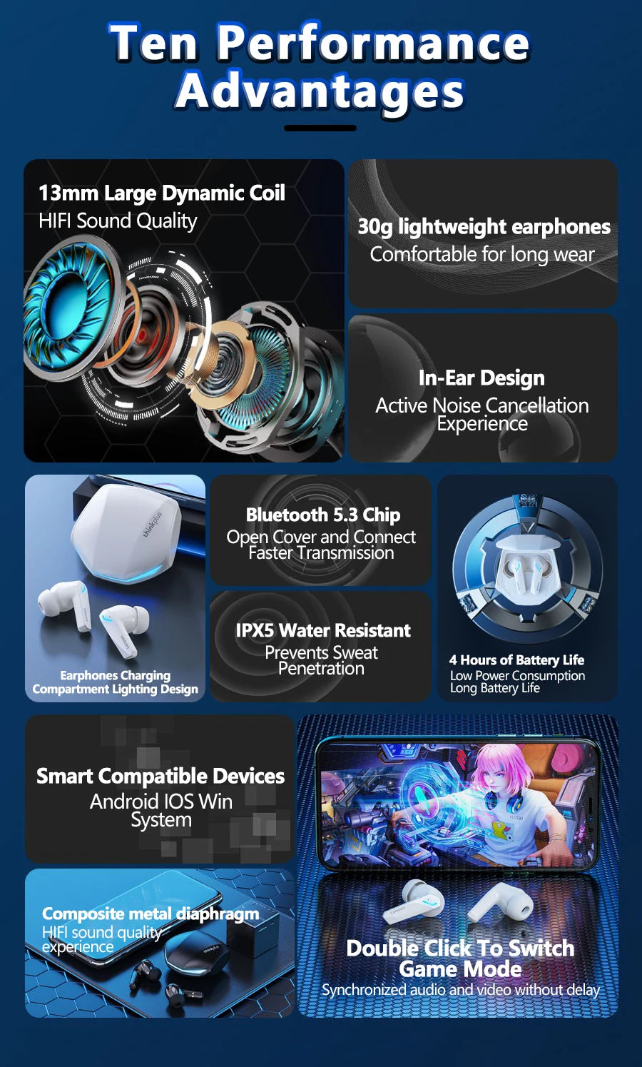 Original Lenovo New GM2 Pro Gaming Headset LED Digital Display Wireless Sport Earbuds HD Call Low Latency Headphones Waterproof