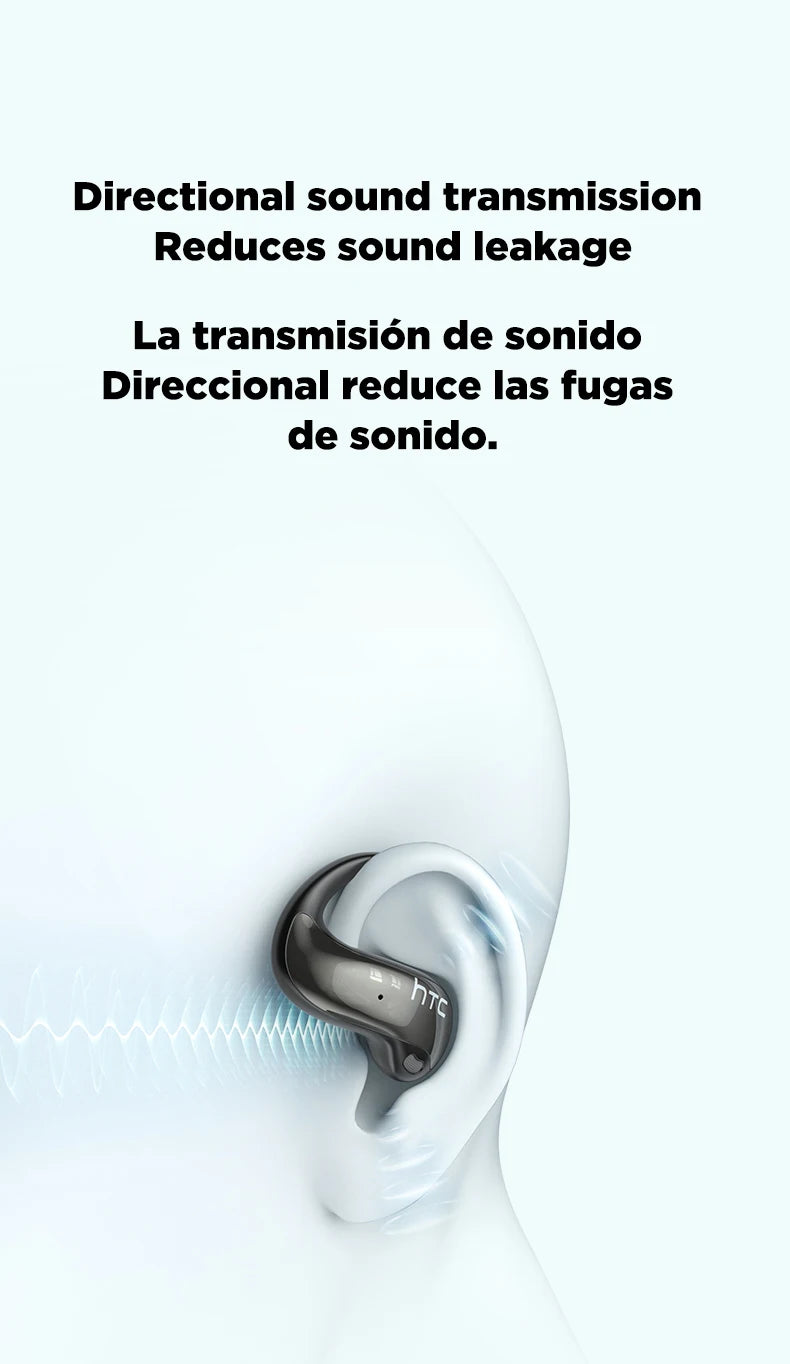 Bluetooth Wireless Headset HTC NE19 Open Ear Sports Earbuds Strong Bass Waterproof Ear Hook Stereo Bluetooth Auricles Choice