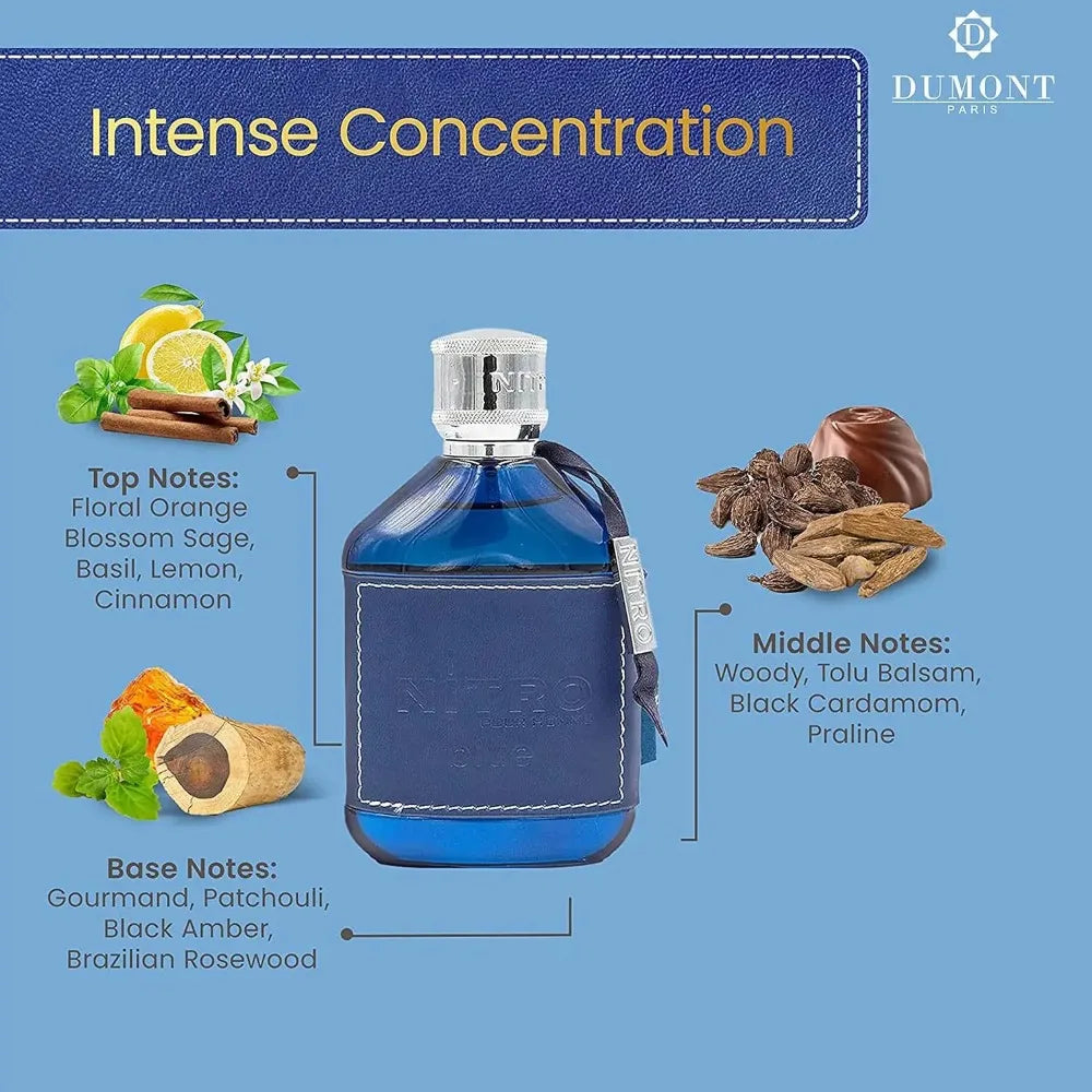 Premium Perfume with Ozone Aquatic Woody Notes 100ml Eau De Toilette Evokes Positive Memories Ideal for Everyday Use and Gifting
