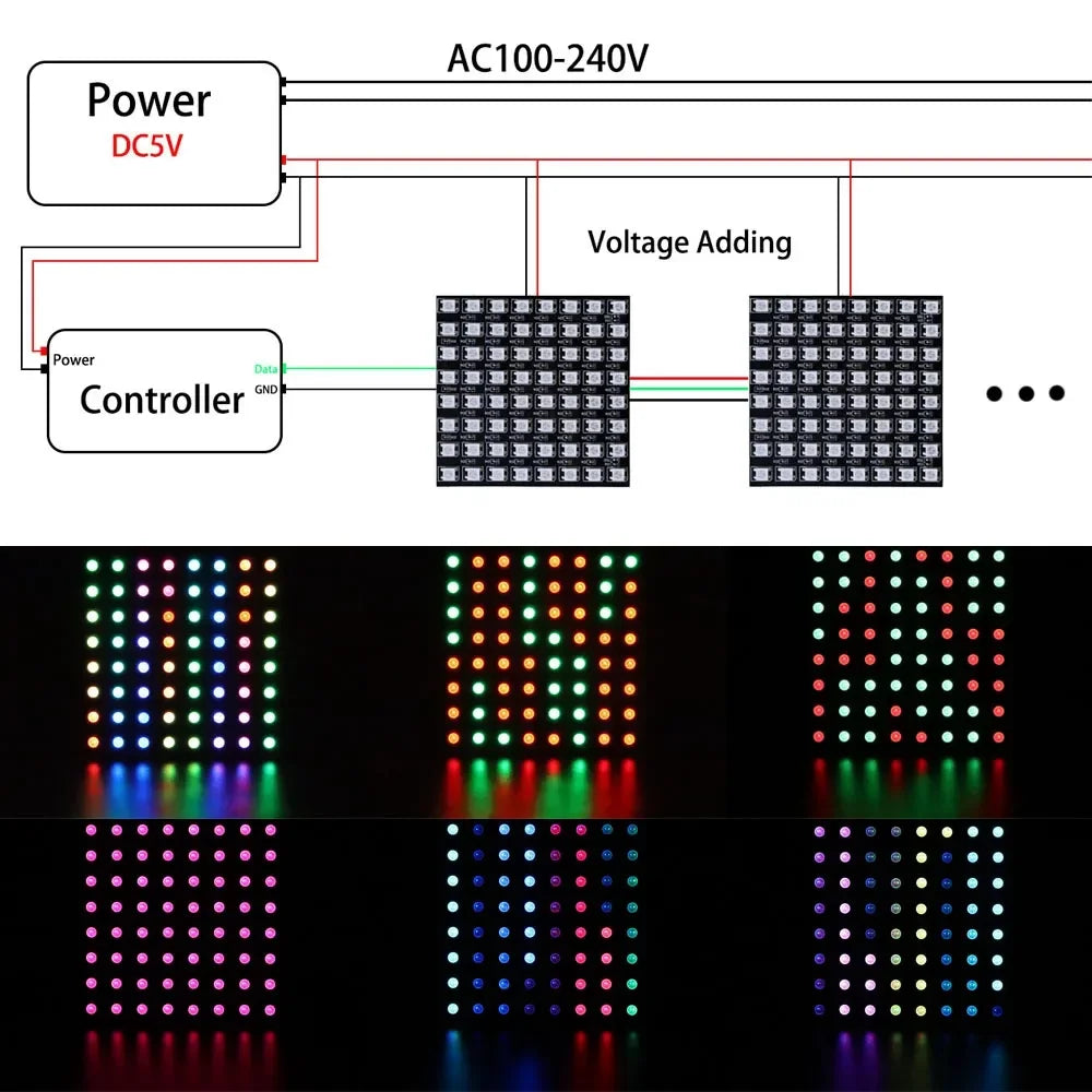 4x12 8x8 16x16 8x32 WS2812 RGBIC Led Digital Matrix Panel Lights WS2812 Flexible Addressable Spliceable Pixel Module Screen DC5V