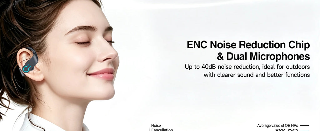 Bluetooth V6.1 Earphones True Wireless Headphones with Mic Button Control Noise Reduction Earhooks Waterproof Headset for Sports