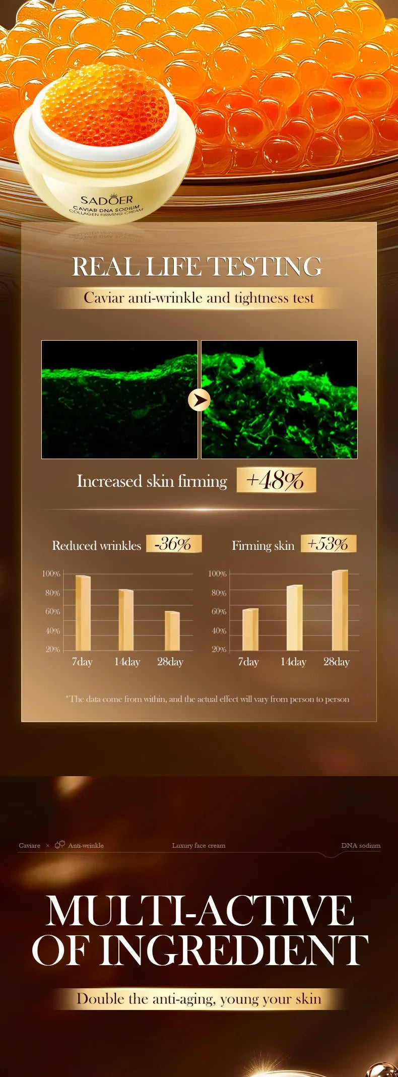 Caviar Anti-Wrinkle Face Cream Collagen Anti-Aging Firming Lift Fade Fine Lines Moisturizing Smooth Brighten Skin Care Products