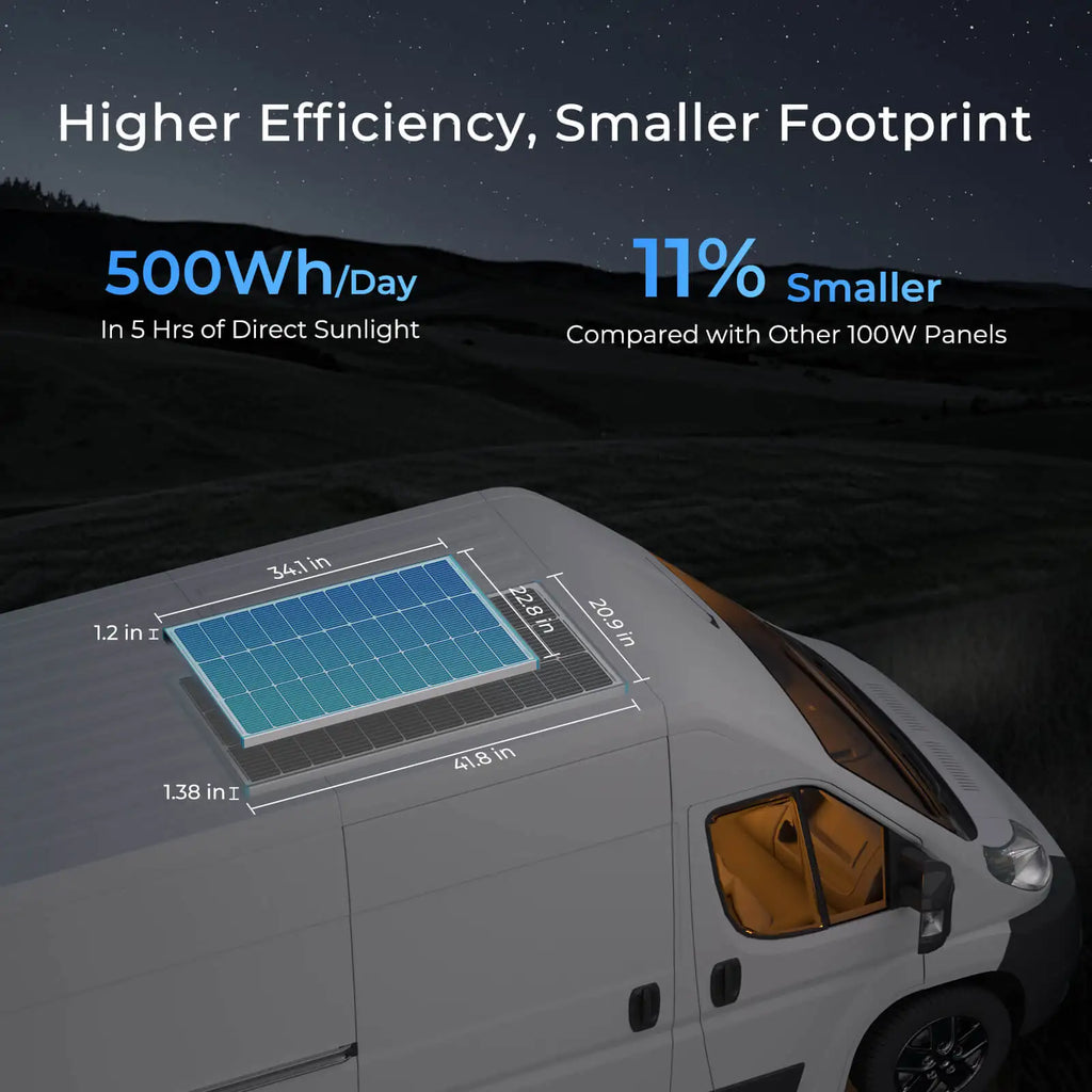 Renogy N-Type 16BB 100W Solar Panel 12V 25% High Efficiency Monocrystalline for RV Roof Boat Cabin Off-Grid