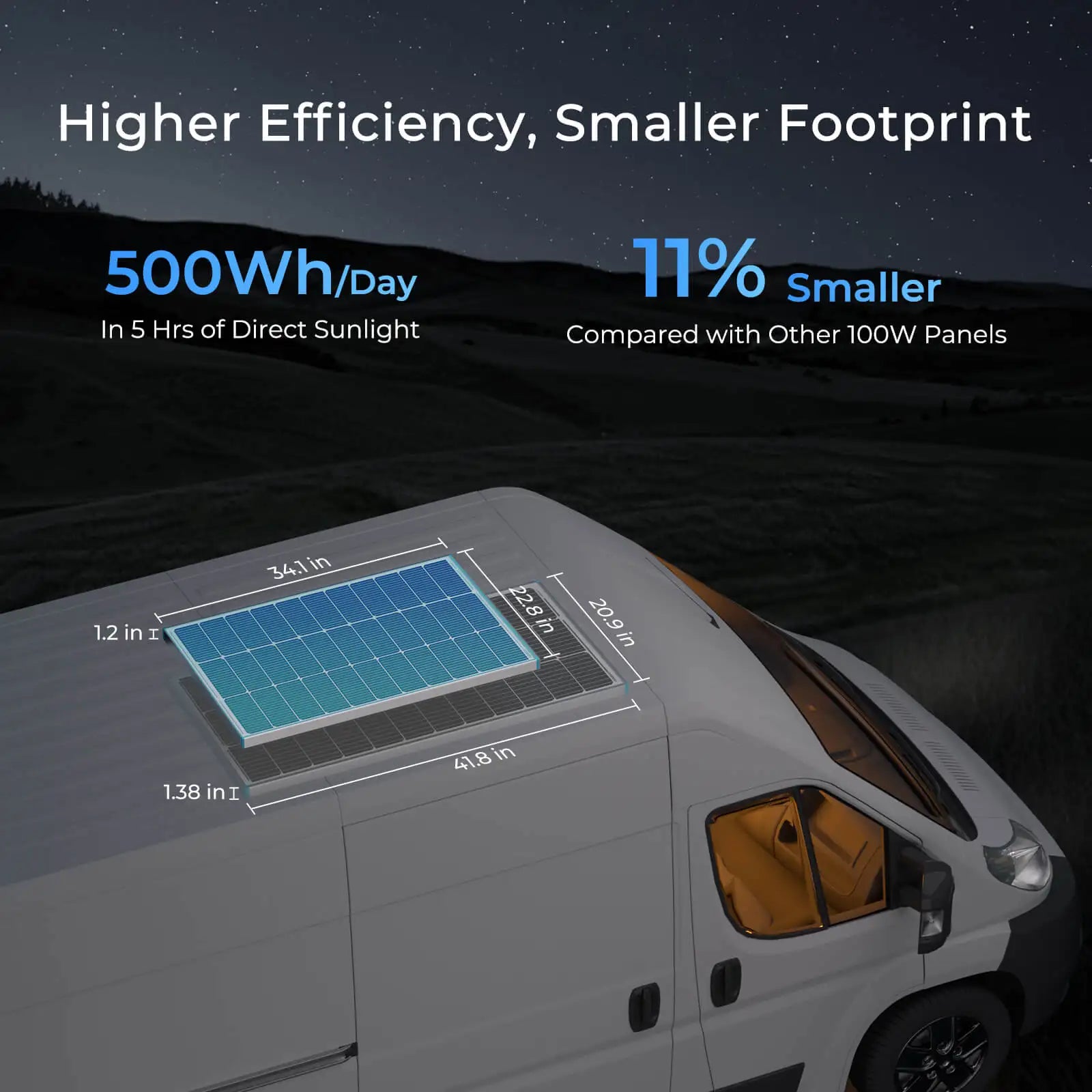 Renogy N-Type 16BB 100W Solar Panel 12V 25% High Efficiency Monocrystalline for RV Roof Boat Cabin Off-Grid