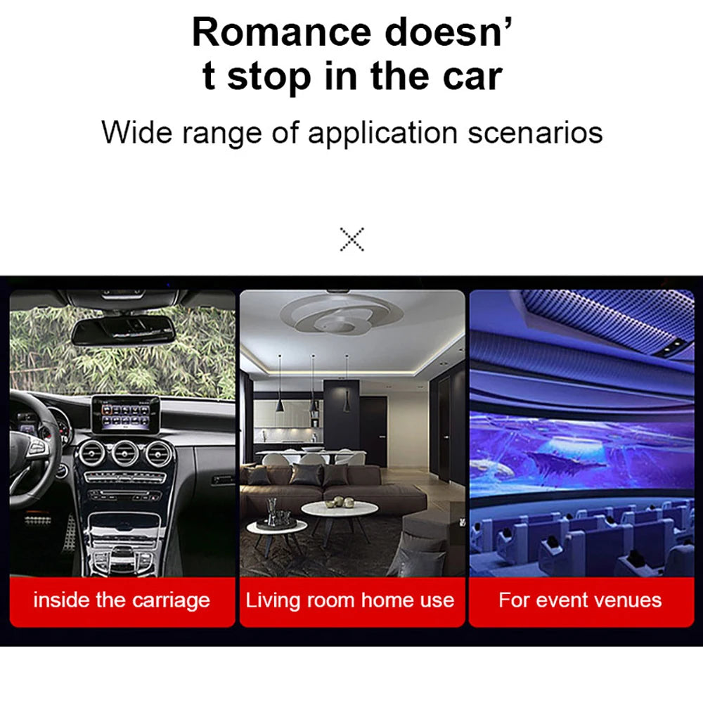 USB Galaxy Projector Light Car Roof Projection Lamp Atmosphere Ambient Light Saturn Starry Star Light Party Decor Romantic Light
