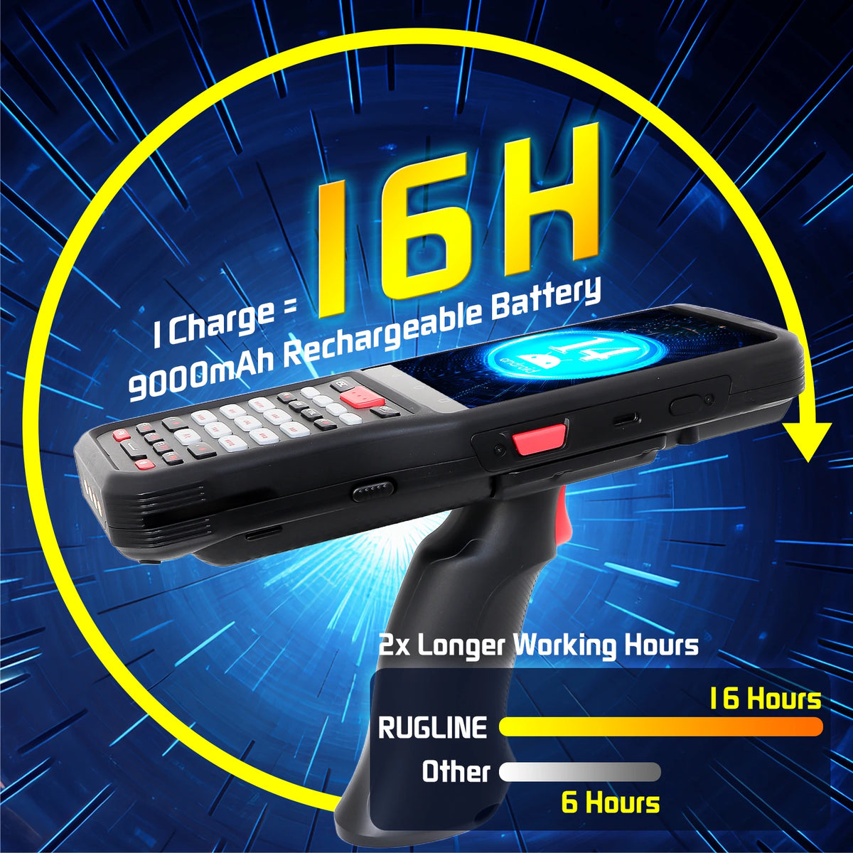 Android 14 Handheld PDA Scanner Device Terminal Handheld Data Acquisition Processor Optional Multiple Distance Scanning Modules