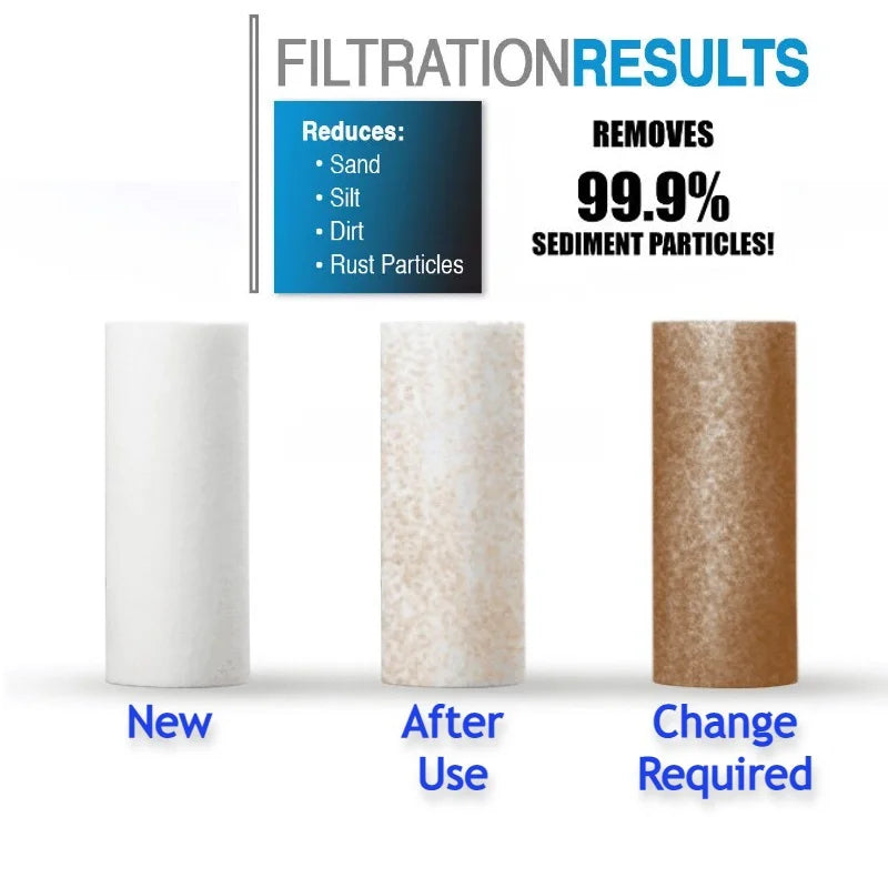 5'' PRE FILTER Water Filter Cartridge Washing Machine Filter Toilet Water Heater Sediment Filter Shower Replacements Pre-filter