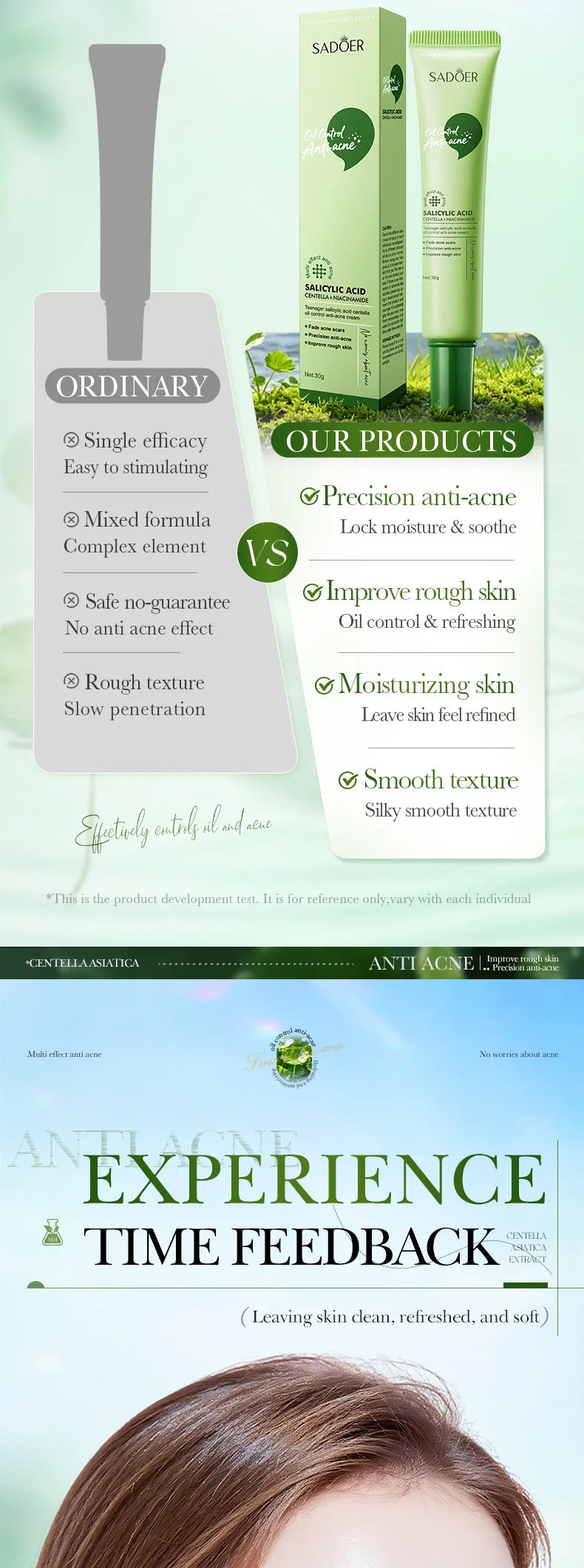 Salicylic Acid Acne Treatment Face Cream Repair Pimple Spots Deep Cleaning Pore Anti-acne Scar Oil Control Moisturizer Skin Care