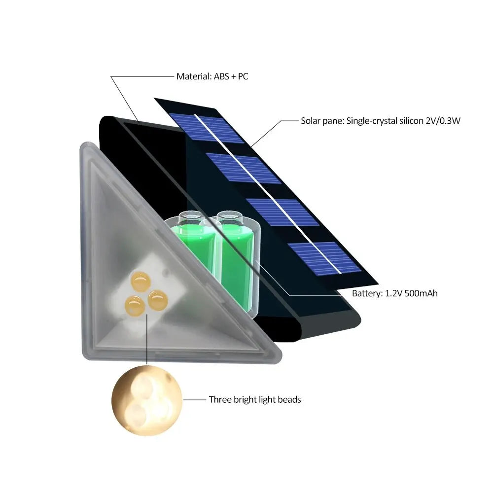 White Triangle Solar Step Lights IP67 Waterproof Auto On Off Outdoor LED Deck Lamp For Patio Yard Driveway Porch Decoration