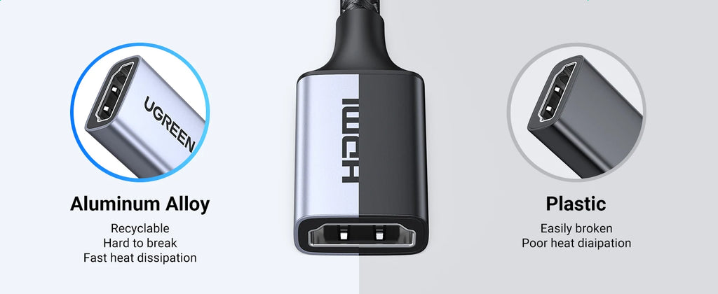 UGREEN HDMI-Compatible Extender 8K/60Hz Extension Cable For MacBook Pro 2021 PS5 Xbox Series X TV HD Cable Ultra High Speed Cord