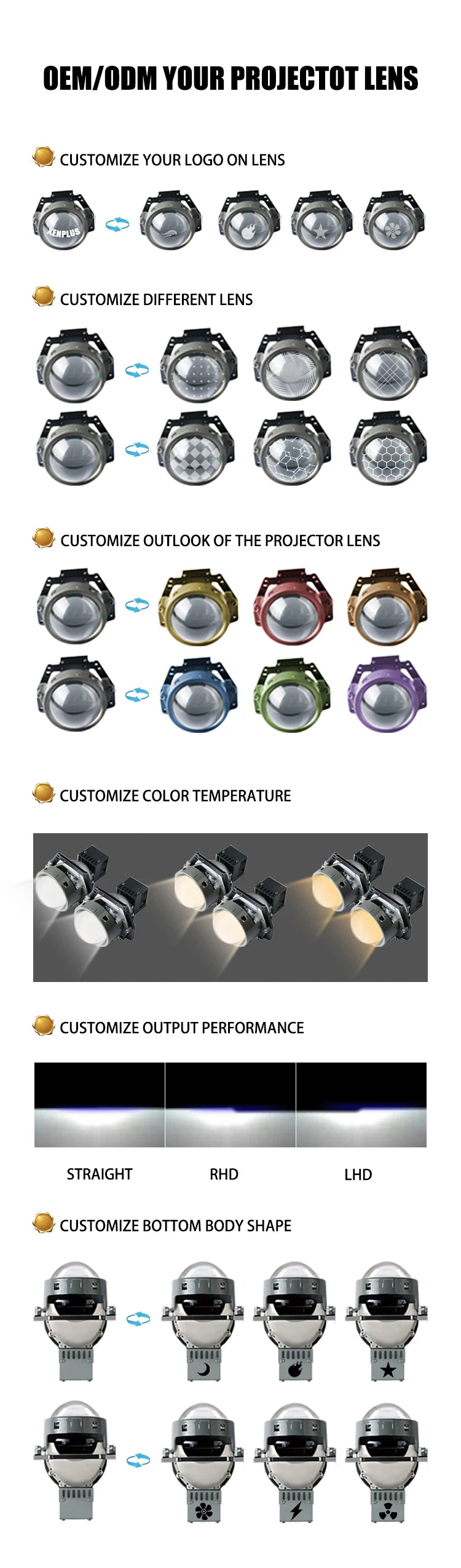 Hot Sale Xenplus High Quality Car Headlamp Lp37 180w 50000lm 6500k Ip68 Big Power Super Bright Bi Led Headlight Projector