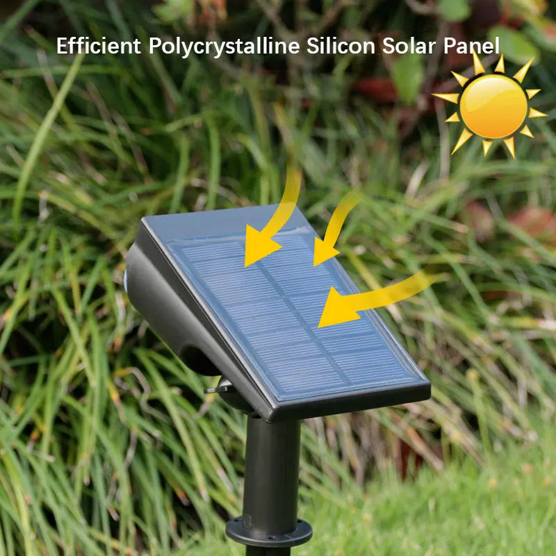 Solar Spotlights with Ground/Wall Mount, Auto ON/OFF LED Landscape Lighting for Garden Lawn Trees