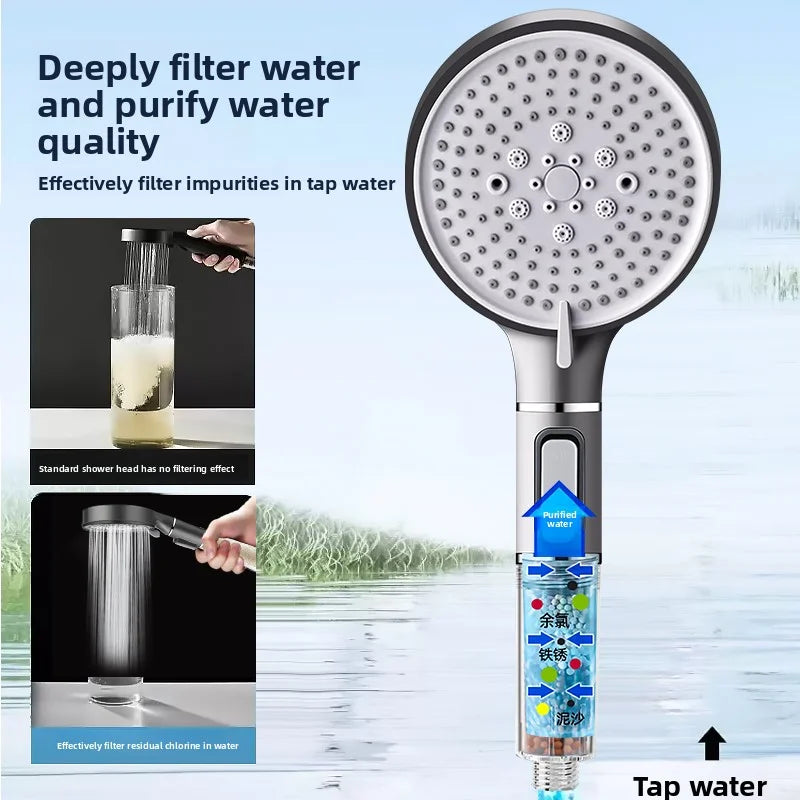 5-Mode High Pressure Filtered Shower Head - Gunmetal Gray, Multi-Effect Skin Care Stones, Adjustable Water Flow for Bathroom