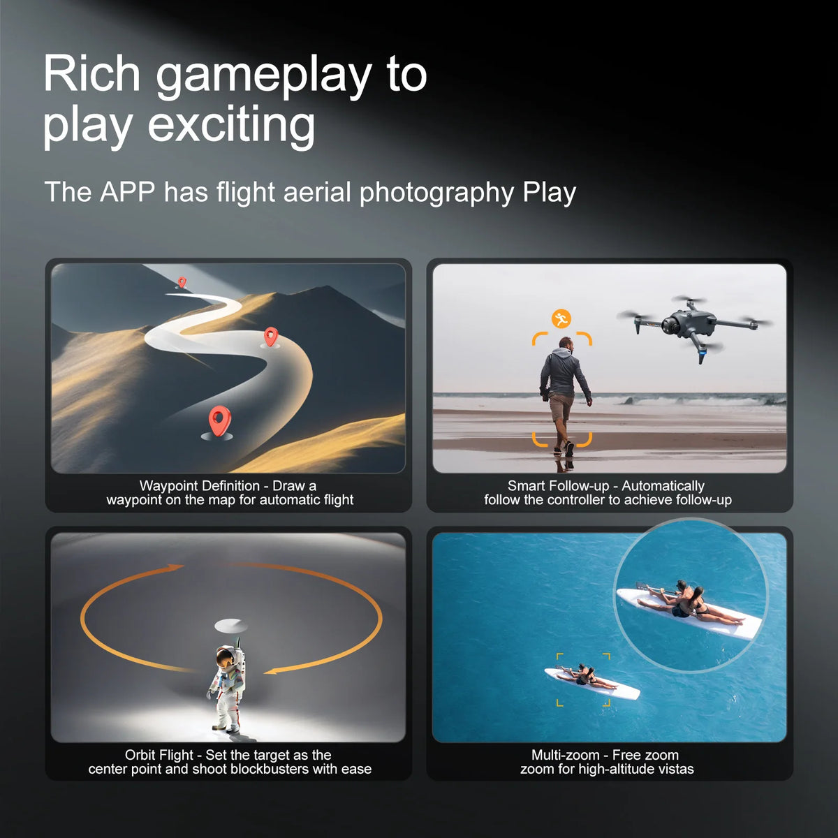 YLRC YL059 RC Drone Airdrop GPS WIFI FPV 180° ESC 4K Dual Camera Smart Follow Obstacle Avoidance Quadcopter 4.5" Screen