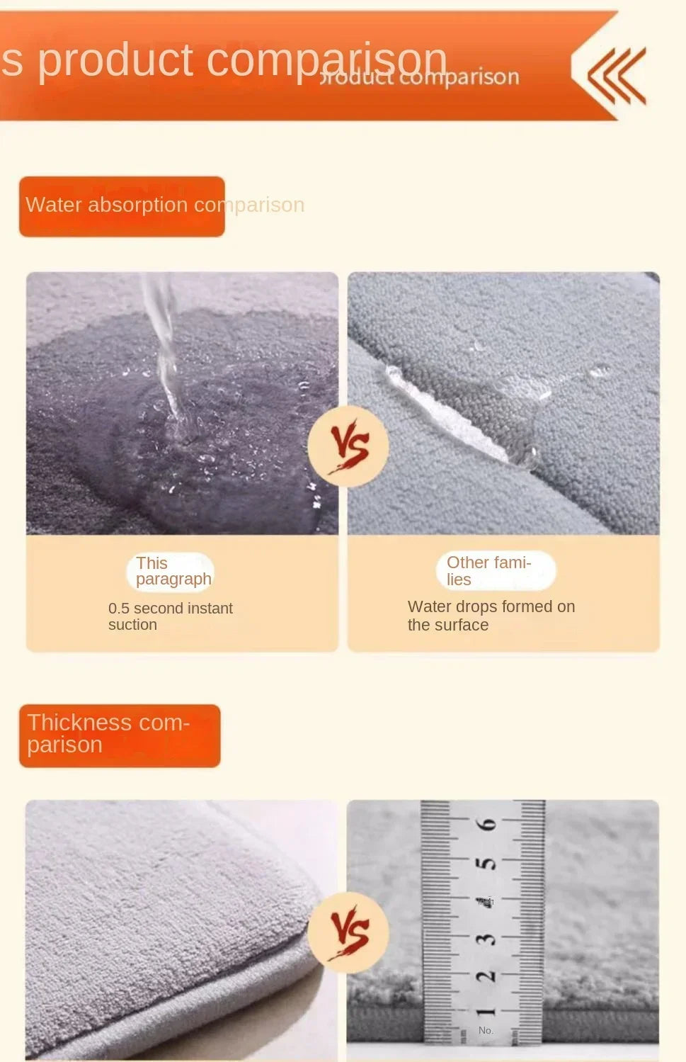 Bath Mat & Bathroom Extra Thick & Soft Memory Foam & Non Slip Super Absorbent Bathroom Rugs Bath Rug for Bathroom Floor
