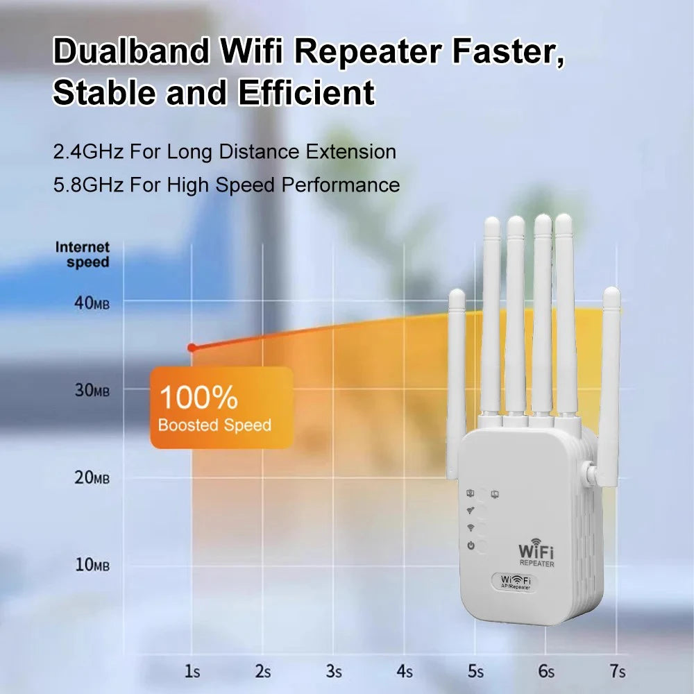 1200Mbps Wifi Repeater Dual Band 2.4G 5G Network Range Extender Signal Booster Amplifier 6Antenna Wireless WiFi Router