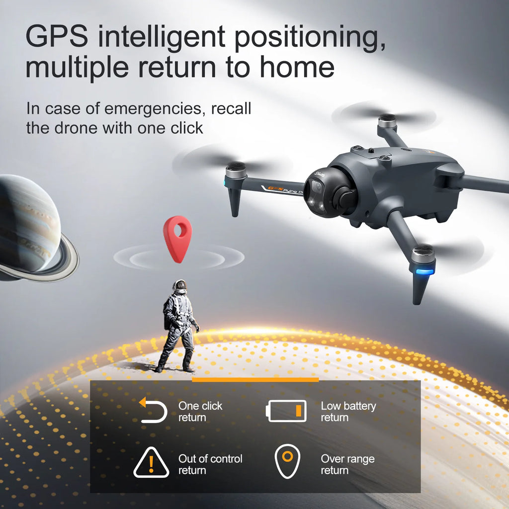 YLRC YL059 RC Drone Airdrop GPS WIFI FPV 180° ESC 4K Dual Camera Smart Follow Obstacle Avoidance Quadcopter 4.5" Screen