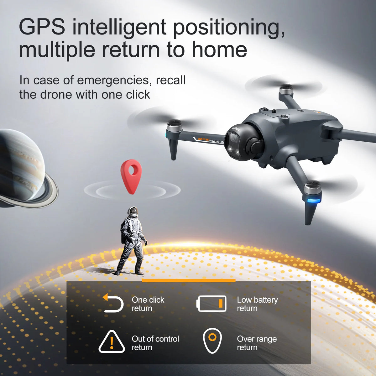 YLRC YL059 RC Drone Airdrop GPS WIFI FPV 180° ESC 4K Dual Camera Smart Follow Obstacle Avoidance Quadcopter 4.5" Screen