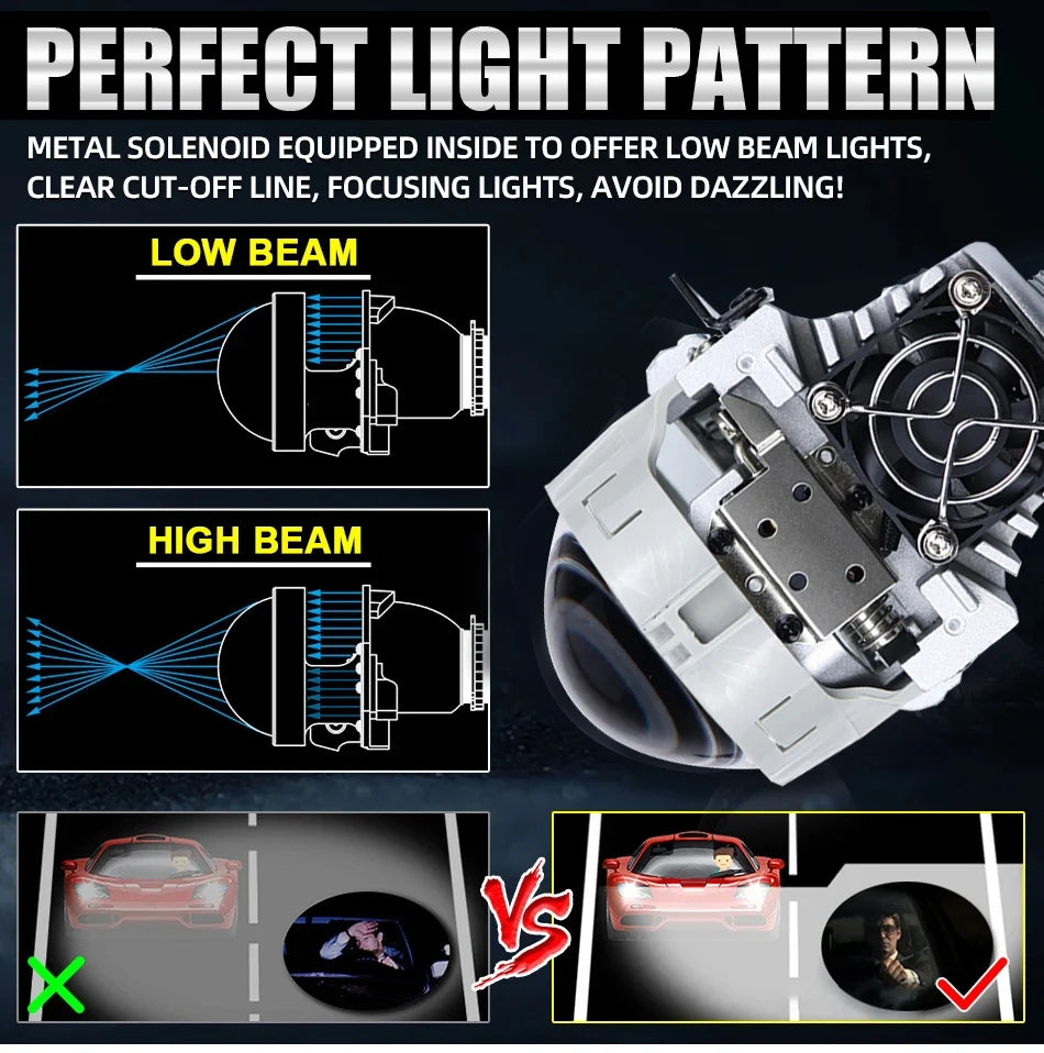 2.5 Inch Car Bi LED Projector Lens 90000LMFor H4 H7 9005 9006 High Low Beam H1 H11 H8 80W Headlights Projector Lights 12V 24V ﻿