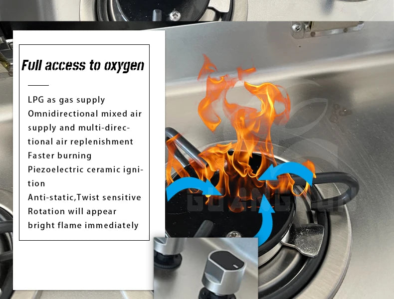 High Quality Two-Burner Gas Stove For Indoor Use Safe Tempered Glass Lid For RV Motorhome Caravan Boat