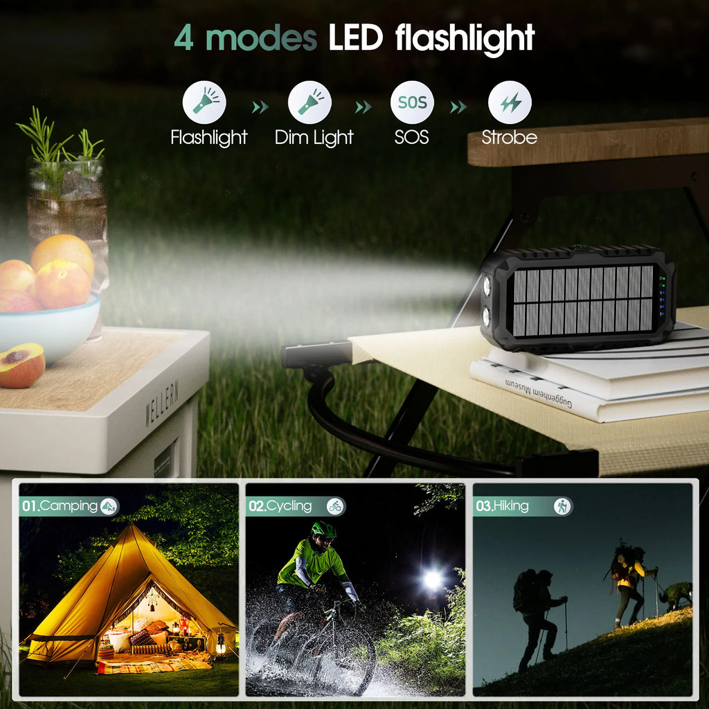 40,000mAh Solar Power Bank with Hand Crank & 4 Cables,Dual UsB/Type-C Fast Charging, Bright LED Light, Built-inCompass & Leveler