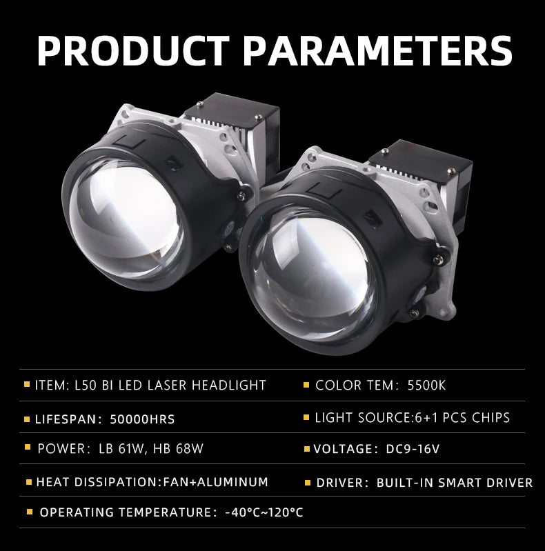 Car Headlight Assembly Light Source Sanvi Customize L50 Bi LED Laser Projector Lens Headlight Motor Automotive LED Headlight Kit
