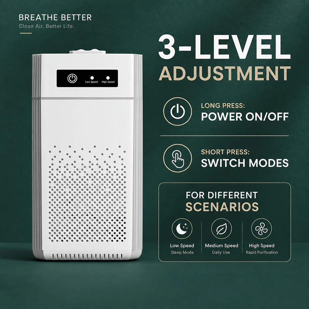 Portable Air Purifier Equipped with H13-Grade True HEPA Filter And Activated Carbon Filter, a Silent USB Air Purifier Capable