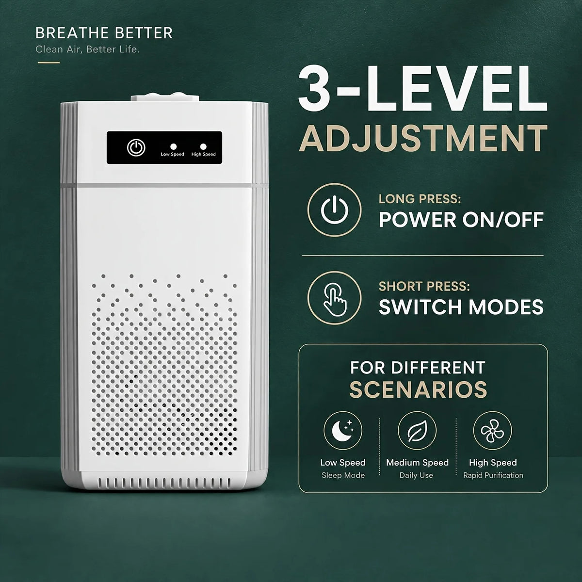 Portable Air Purifier Equipped with H13-Grade True HEPA Filter And Activated Carbon Filter, a Silent USB Air Purifier Capable