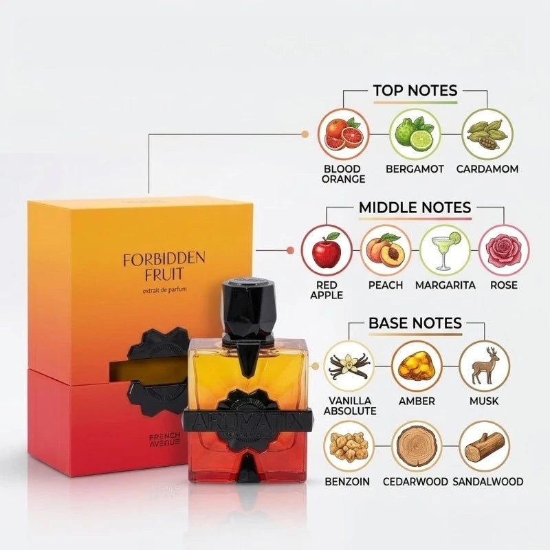 100ML Arabic Unisex Perfume Eau De Parfum Long Lasting Luxury Niche Fragrance Elegant Rich Smooth Deep Exotic Premium 3 Styles