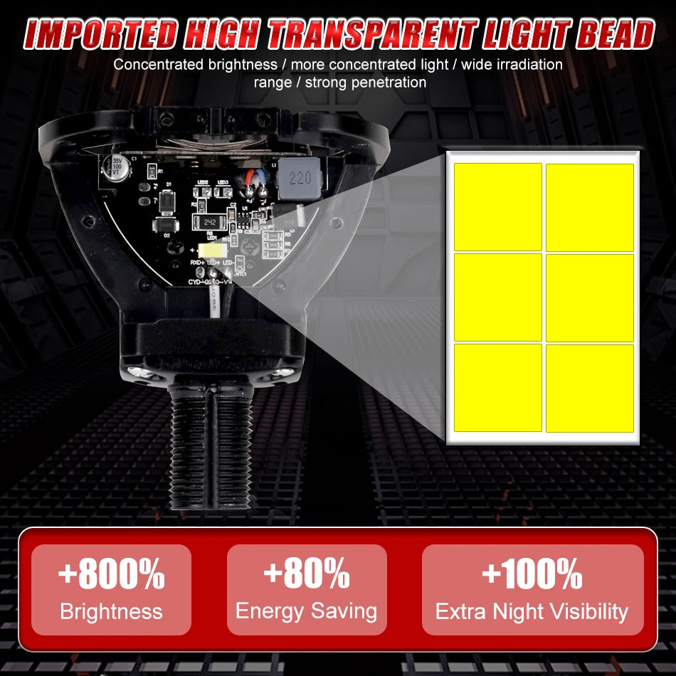 Bi-led Lenses Tuning H4 H7 H1 9005 9006 LED Projector Headlight Angel Eyes Universal Car Lights Accessories Retrofit 2.5 inch