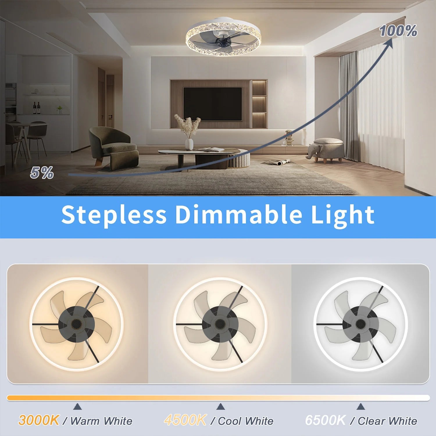 IRALAN Ceiling Fans with Remote Control and Light Suitable for Indoor Study White and Black Lighting Smart Electric Fan