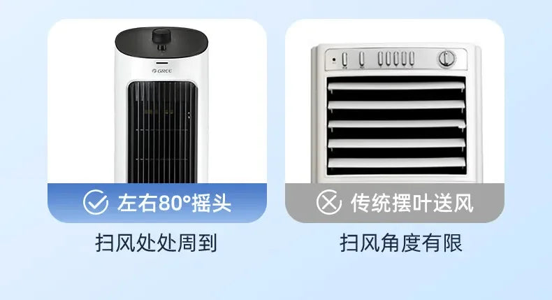 Evaporative Air Circulator with Humidifier,  Energy-Saving Bladeless Cooler Fan, Strong Wind Super Quiet Durable for Room Office