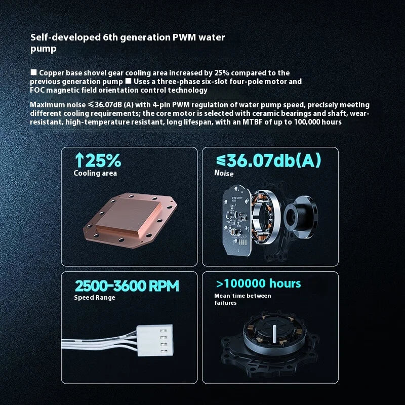DEEPCOOL LM240 Water-Cooled Radiator PWM Speed Control Water Pump with ARGB Fan  for Computer Case