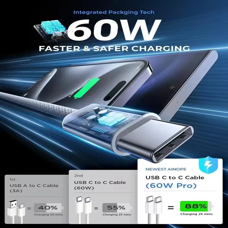 PD 60W Dual USB-C Fast Charging Braided Cable For iPhone 15 16 17Pro Max 15  Plus Type C to Type C Quick Charger Cable With Box